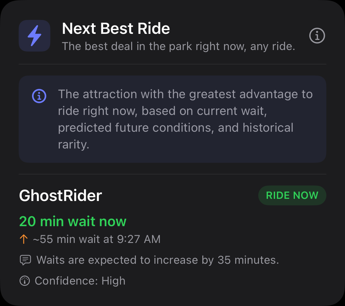 Next Best Ride screen highlighting GhostRider at 20 minutes