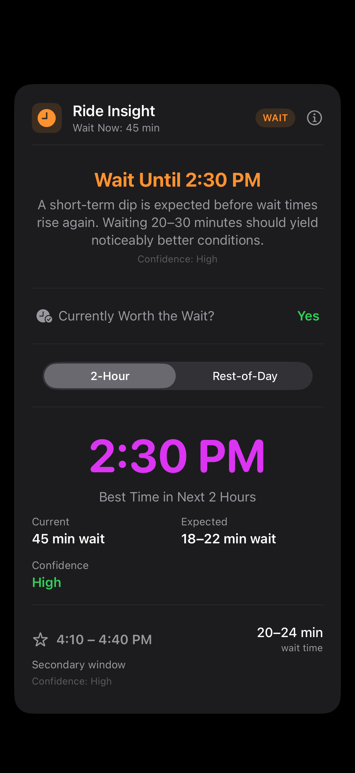 Ride Insight card showing the best time to ride and whether the current wait is worth it
