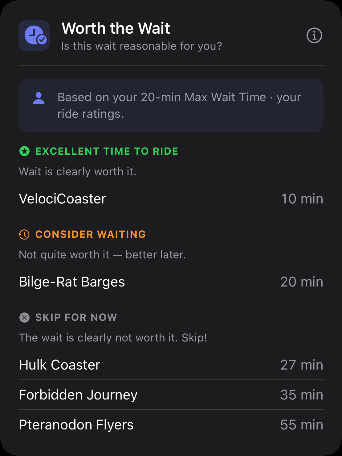 Worth the Wait card grouping rides into Excellent Time to Ride, Worth Riding, Consider Waiting, and Skip for Now