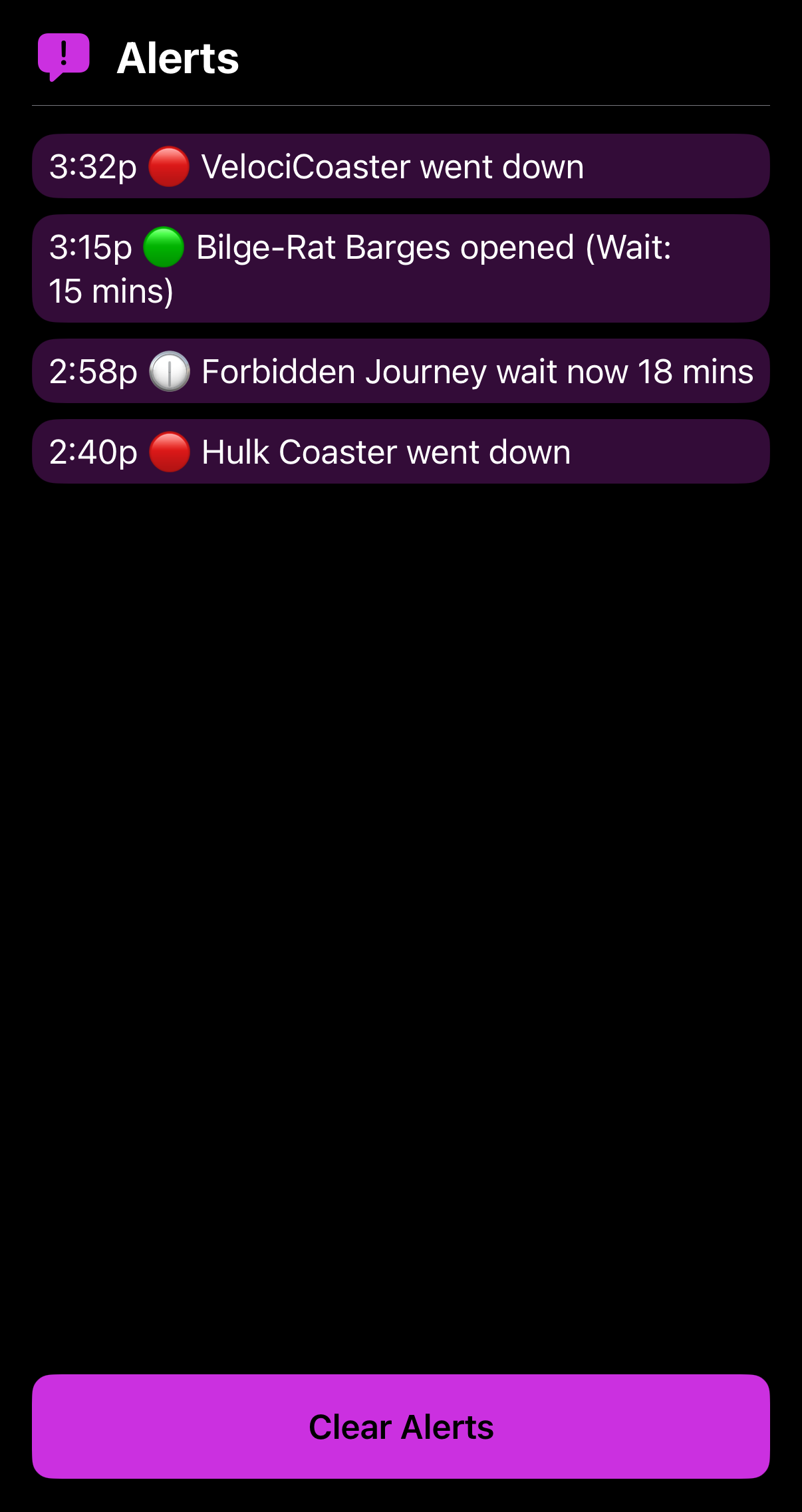 Alerts screen showing wait-threshold, reopen, and downtime notifications