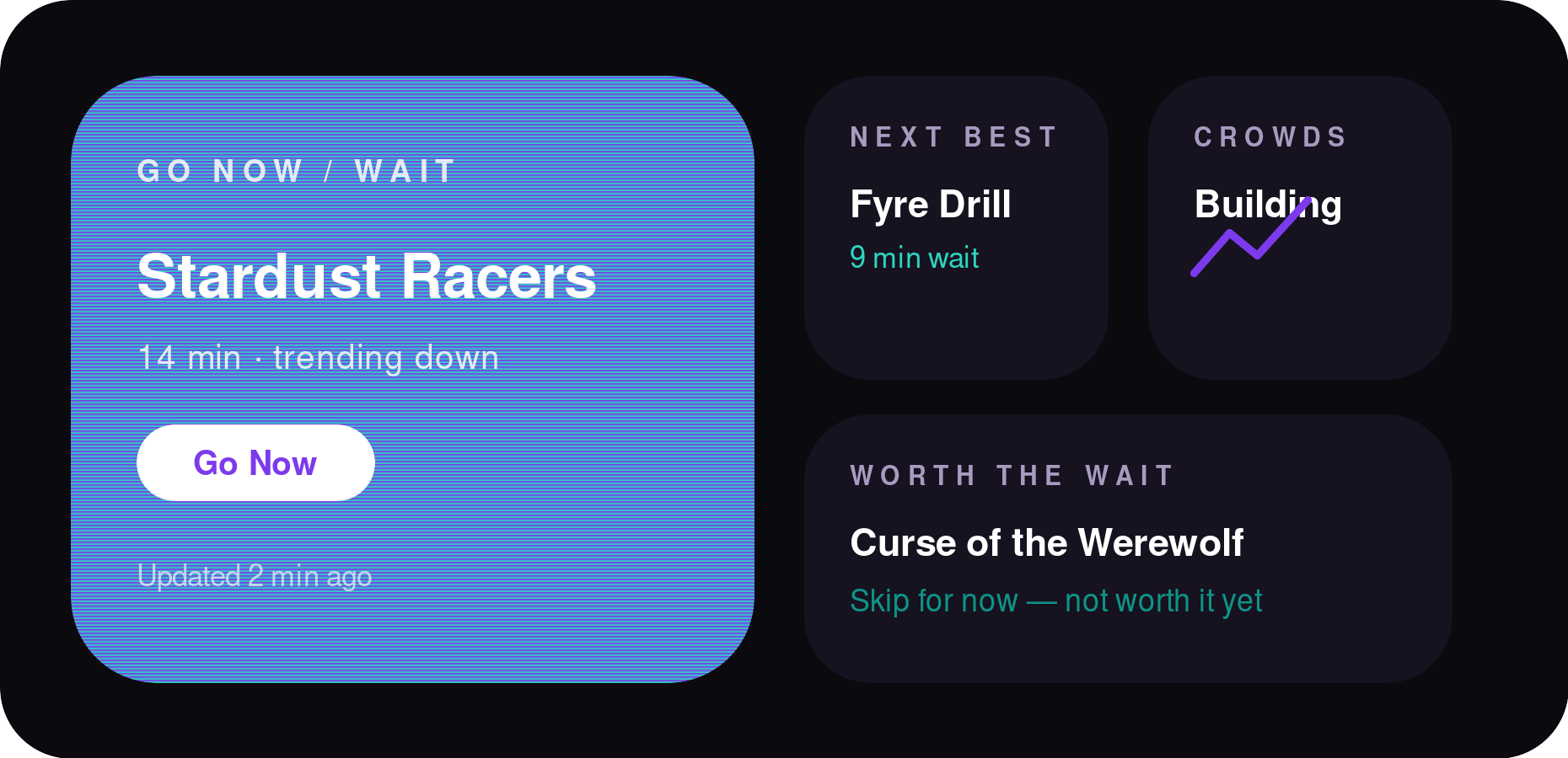 Home screen widgets showing live recommendations